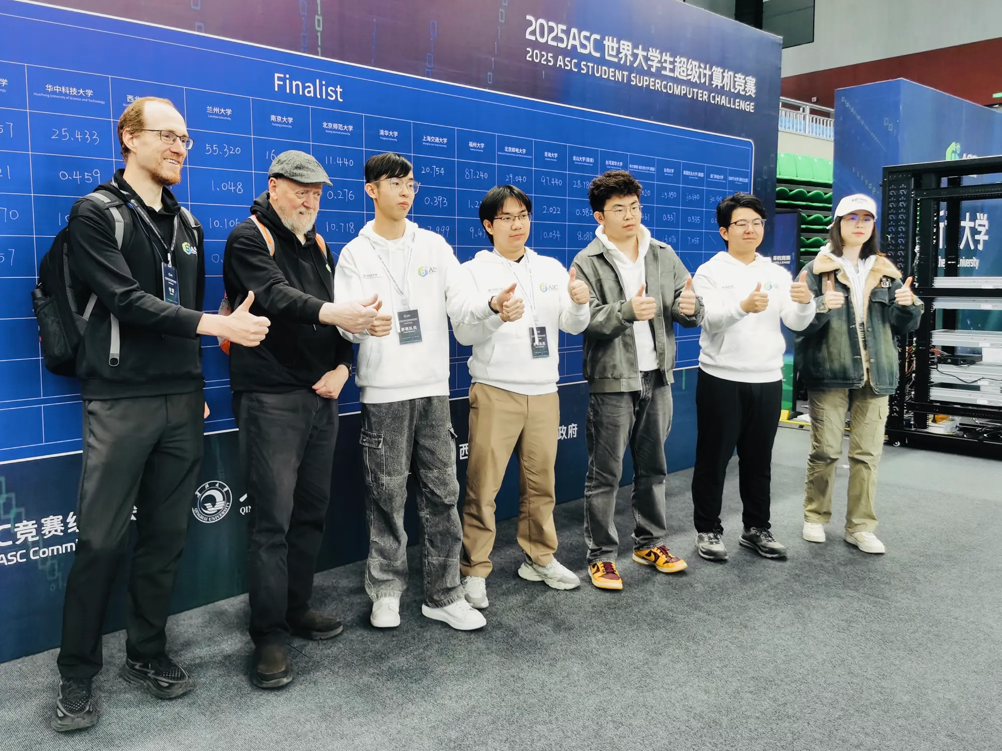 Two international judges and five teammates giving a thumbs-up in front of the Finalist scoreboard